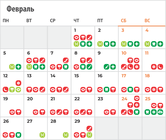 Лунный календарь лечения зубов - февраль 2024