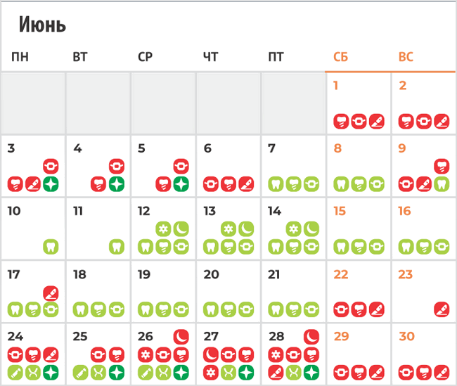 Лунный календарь лечения зубов - июнь 2024