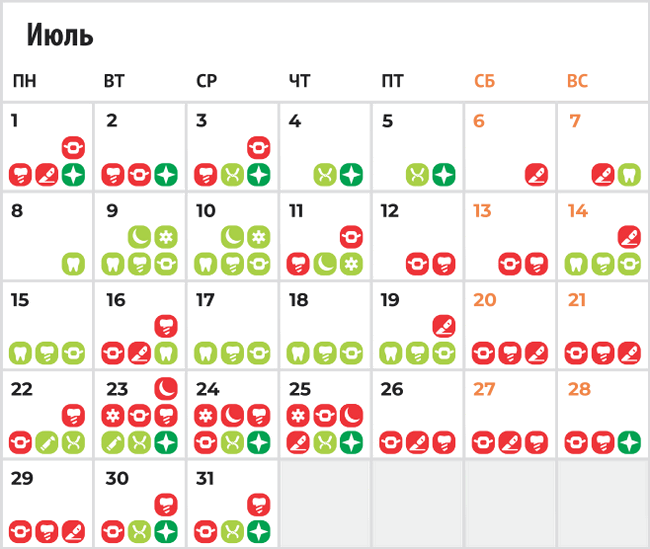 Лунный календарь лечения зубов - июль 2024