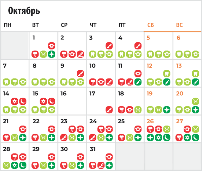 Лунный календарь лечения зубов - октябрь 2024