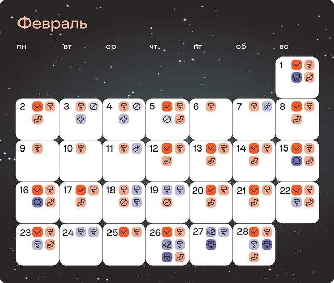 Лунный календарь лечения зубов - февраль 2026
