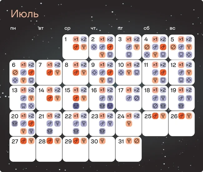 Лунный календарь лечения зубов - июль 2026