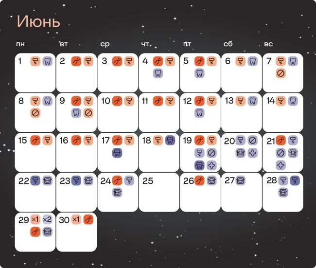 Лунный календарь лечения зубов - июнь 2026