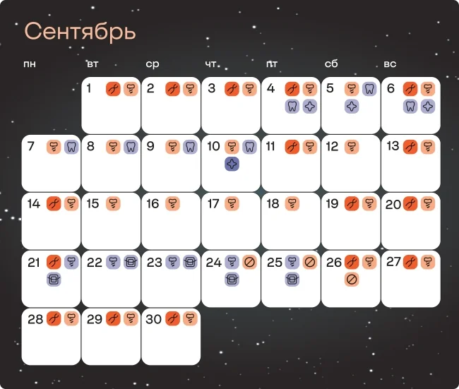 Лунный календарь лечения зубов - сентябрь 2026